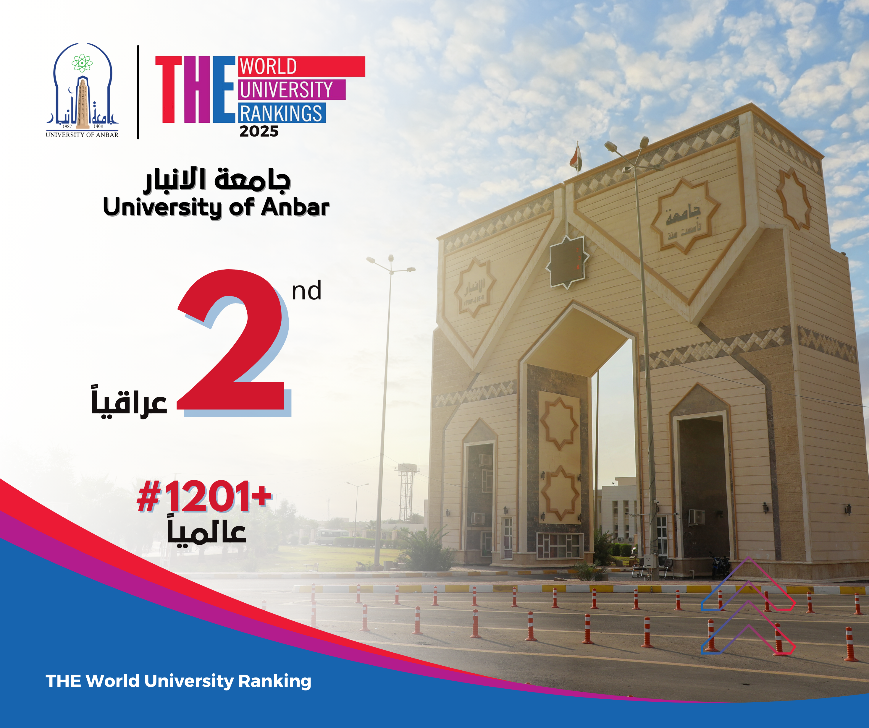 University of Anbar in THE ranking 2025